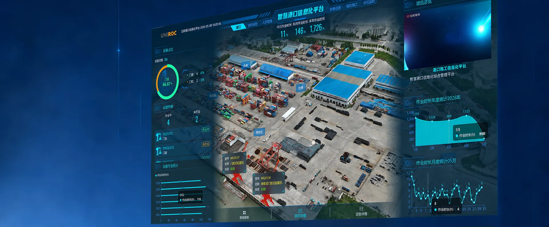 Container terminal with rows of red gantry cranes for shipyards