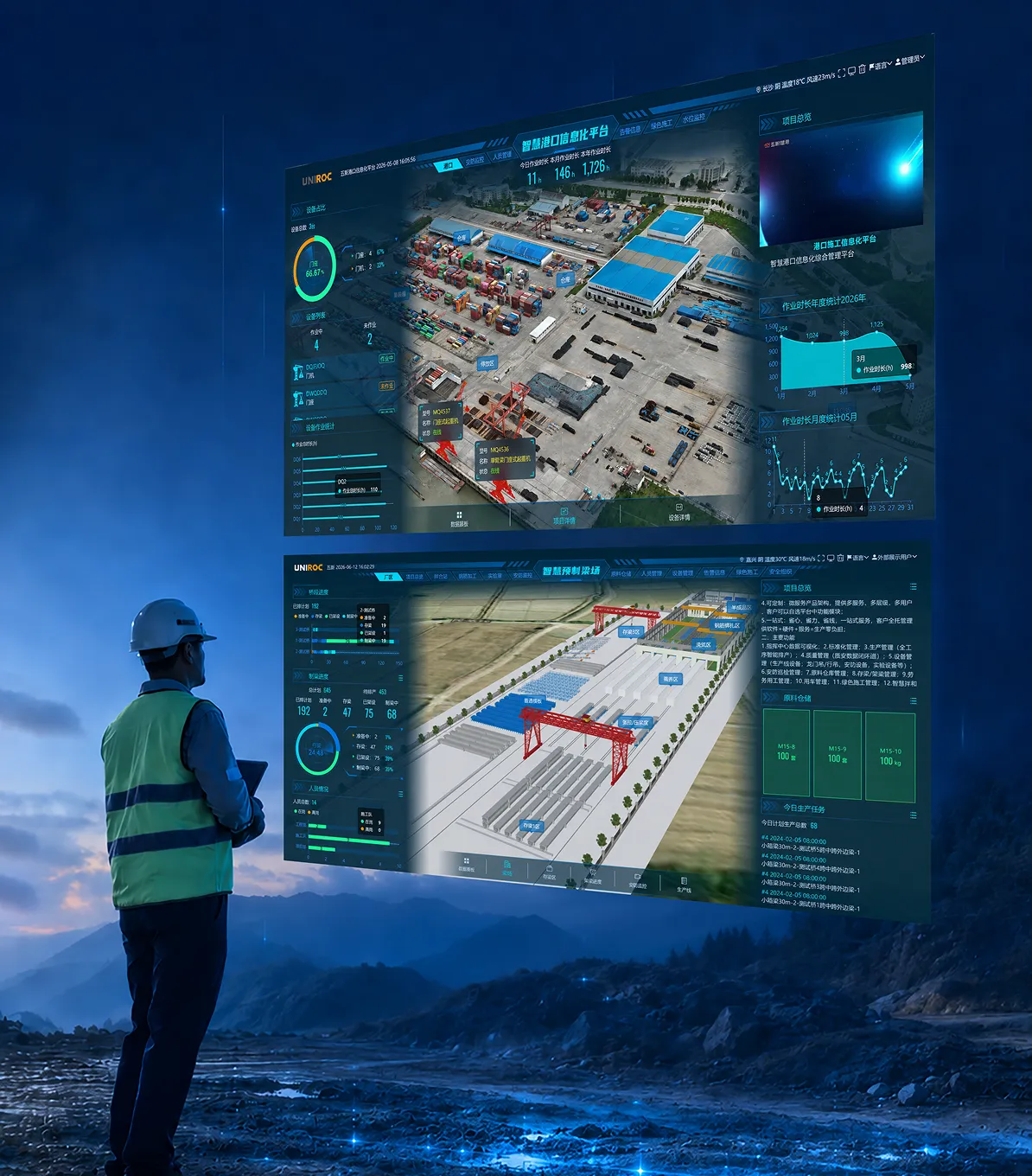 Engineer viewing a digital twin tunnel platform dashboard