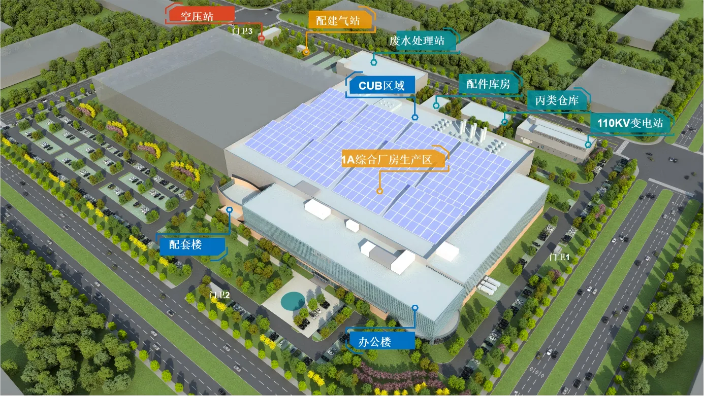 Changdian Automotive Chip Finished Product Manufacturing, Packaging and Testing Phase I Project (Phase I) (Excluding Pile Foundation)
